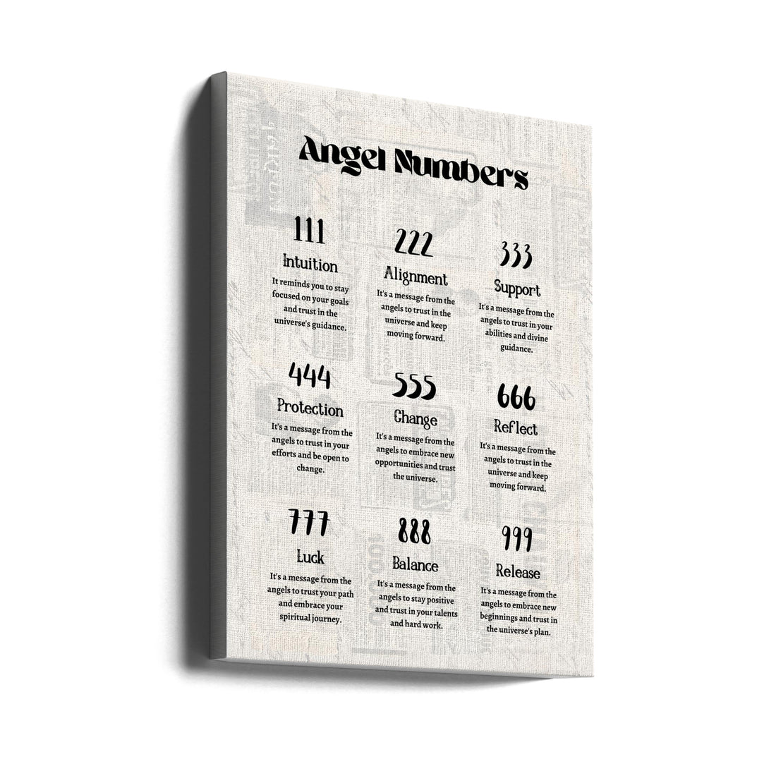 Angel Numbers by Amélie | Inspirational Number Print, Large Canvas Wall Art Print | Artsy Earth