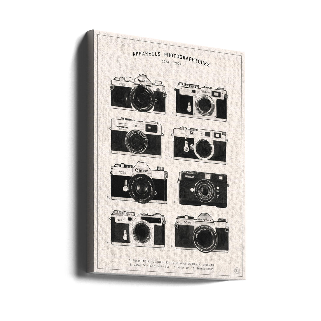 Vintage Camera Art by Florent Bodart | Retro Photography Equipment, Large Canvas Wall Art Print | Artsy Earth